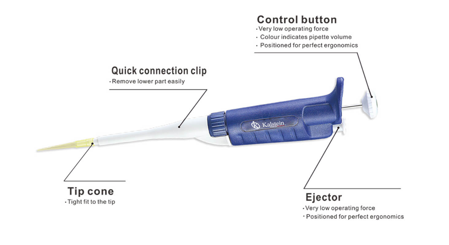 Pipettes de manipulation de fluides YR03731-7 : Précision et Ergonomie