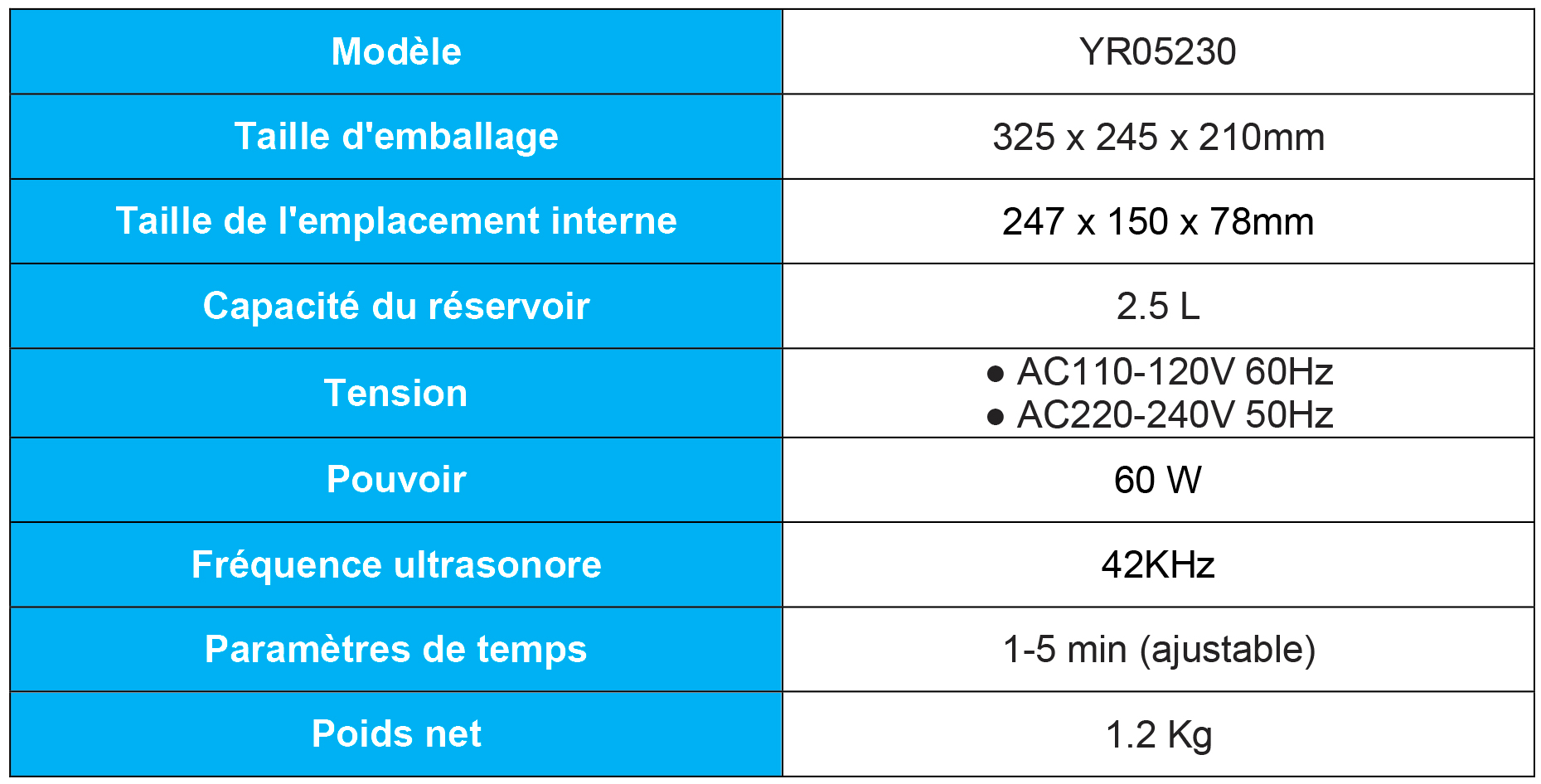 Révolutionnez votre Espace de Travail avec le Nettoyeur à Ultrasons Kalstein