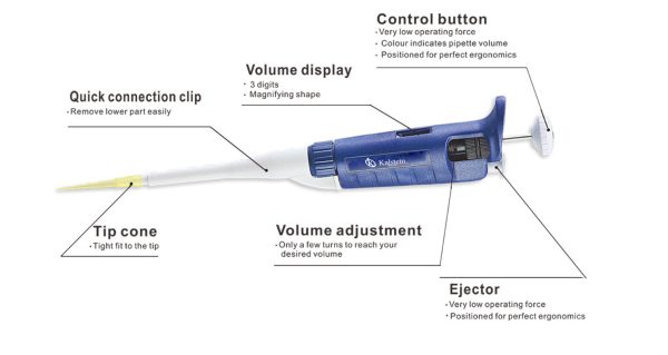 Comment les pipettes de laboratoire de nouvelle génération transforment la science