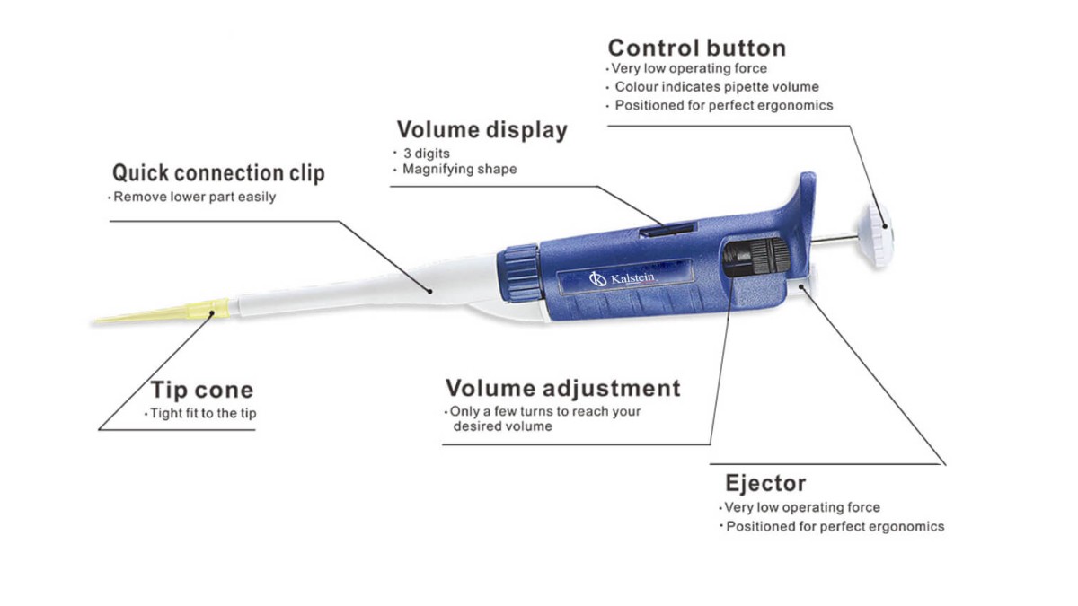Pipettes de manipulation de fluides YR03730-7 : Précision et Performance en Laboratoire